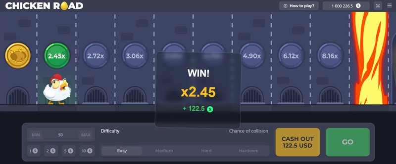 Best chicken road demo in Netherlands